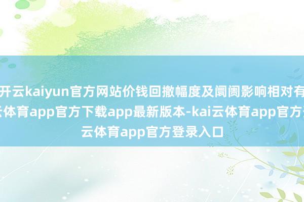 开云kaiyun官方网站价钱回撤幅度及阛阓影响相对有限-kai云体育app官方下载app最新版本-kai云体育app官方登录入口