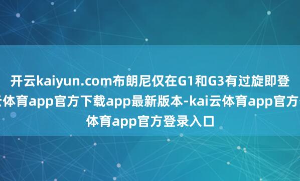 开云kaiyun.com布朗尼仅在G1和G3有过旋即登场-kai云体育app官方下载app最新版本-kai云体育app官方登录入口