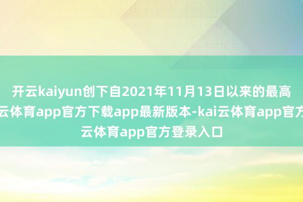 开云kaiyun创下自2021年11月13日以来的最高水平-kai云体育app官方下载app最新版本-kai云体育app官方登录入口