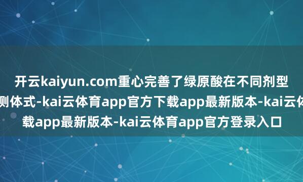 开云kaiyun.com重心完善了绿原酸在不同剂型保健食物中的定量检测体式-kai云体育app官方下载app最新版本-kai云体育app官方登录入口